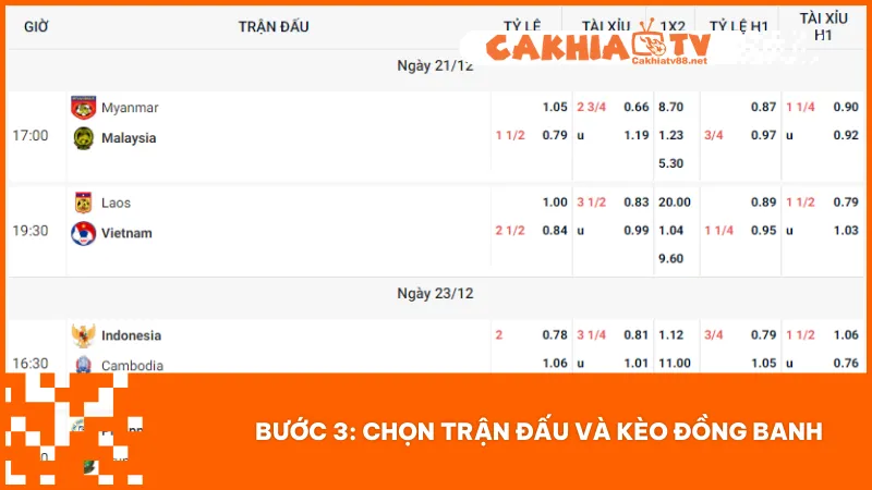 Cách Đánh Kèo Đồng Banh Ít Rủi Ro Nhất Cho Người Mới 3 Chọn trận có kèo hoà khi hai đội ngang sức và xem nhận định trước trận để tăng độ chính xác khi đặt cược